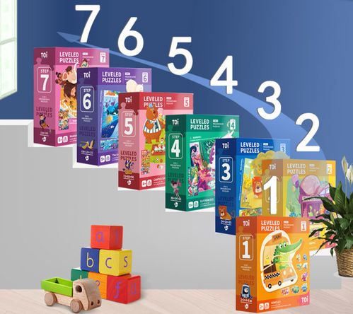 給四歲小女孩的貼心禮物推薦 創意、安全與樂趣并重